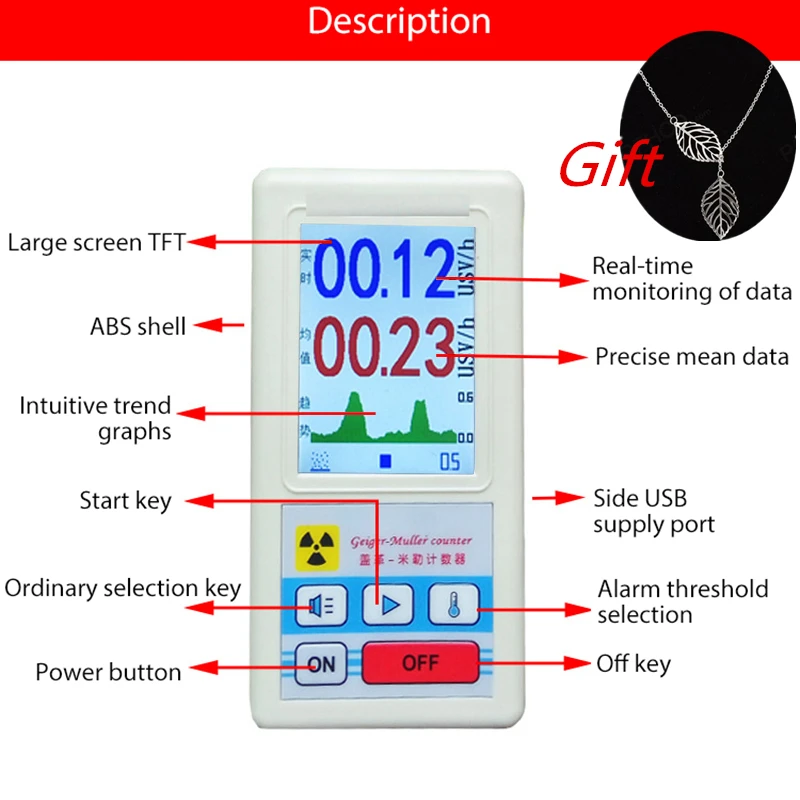 Персональный дозиметр счетчик Гейгера детектор ядерной радиации бета гамма
