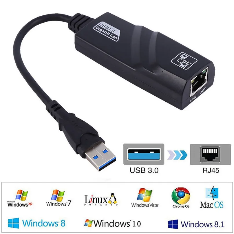 50 шт./лот USB3.0 USB 3,0 до 10/100/1000 Мбит/с RJ45 Gigabit Ethernet сетевой адаптер сетевой карты для Macbook Mac ОС Windows