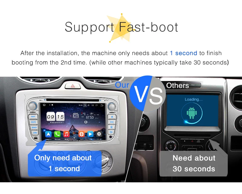 Pumpkin2 Din 7 &quotAndroid 8 0 автомобильный DVD плеер GPS навигация Qcta Core 4G RAM стерео для Ford