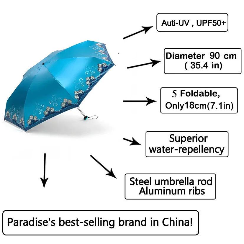 Маленький модный складной зонт от дождя для женщин и подарков мужской карманный