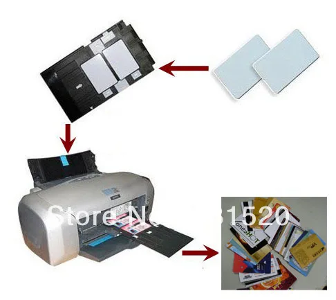 Двусторонняя 460 шт./лот прямая струйная печать пустые белые ID ПВХ карты толщиной 0