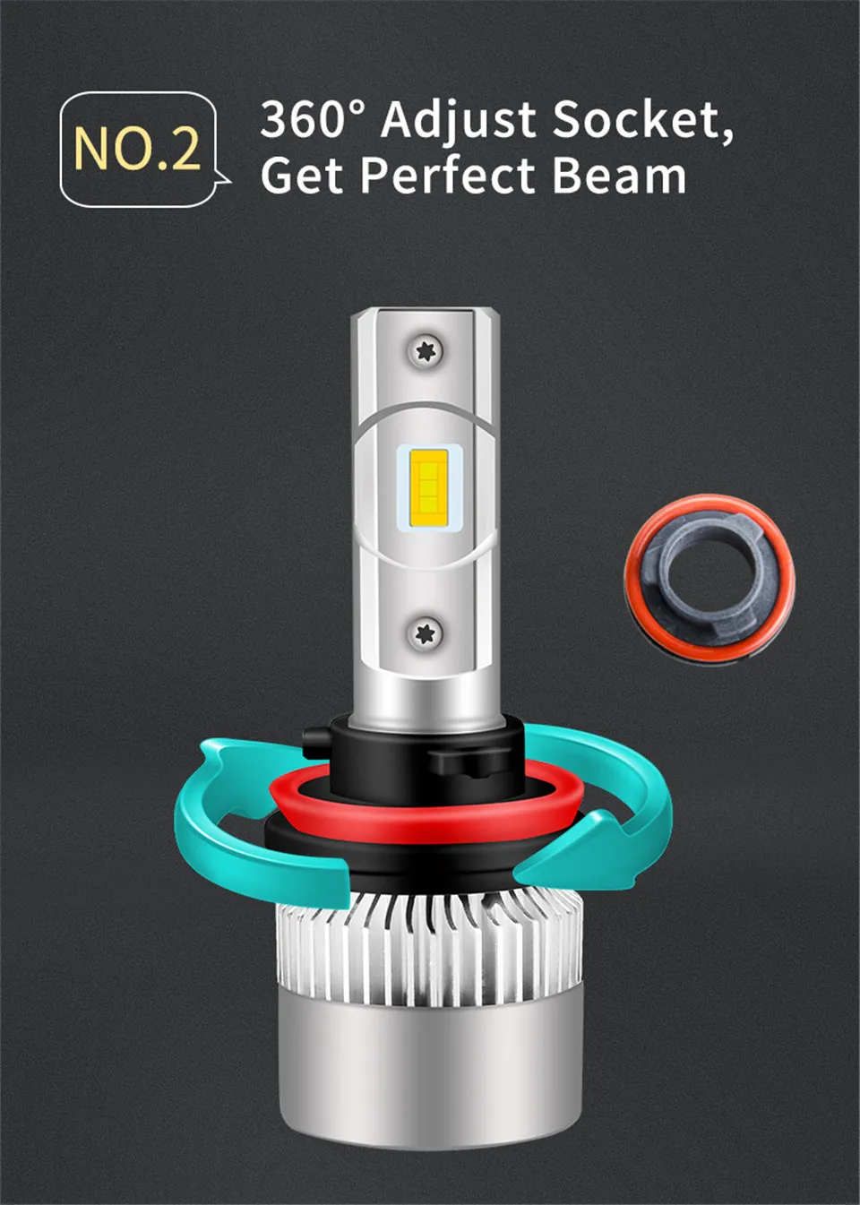 TC-X фар автомобиля H7 H4 LED H8 H11 HB3 9005 Диодная лампочка для авто HB4 9006 H1 H3 H13 9004 9007 свет лампы для автомобилей 6000 К avtolamp