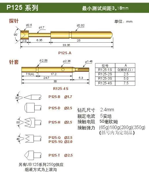 

FREE SHIPPING 100PCS/LOT P125-Q 33.35MM TWO PART SPRING FUNCTION TEST PROBES, POGO PIN