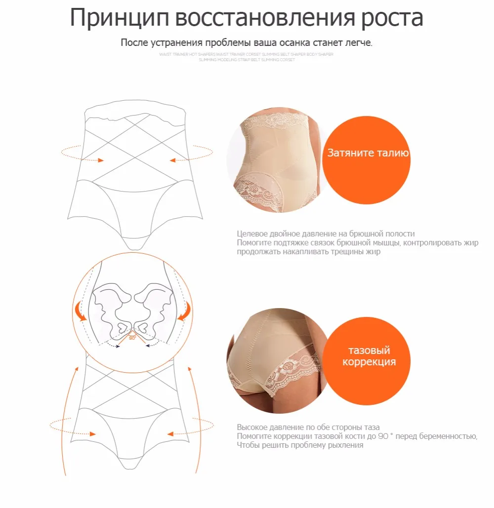 Боди Для женщин моделирования ремень Shaper Талия Корректирующее белье для похудения Нижнее Бельё для девочек Управление Брюки для девочек Для женщин Трусики для женщин корсет моделирования ремень боди утягивающее бель