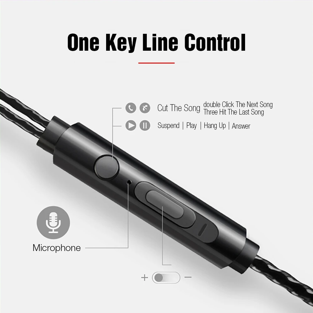 Проводные наушники 3 5 мм Универсальные с микрофоном стерео гарнитура fone de ouvido для