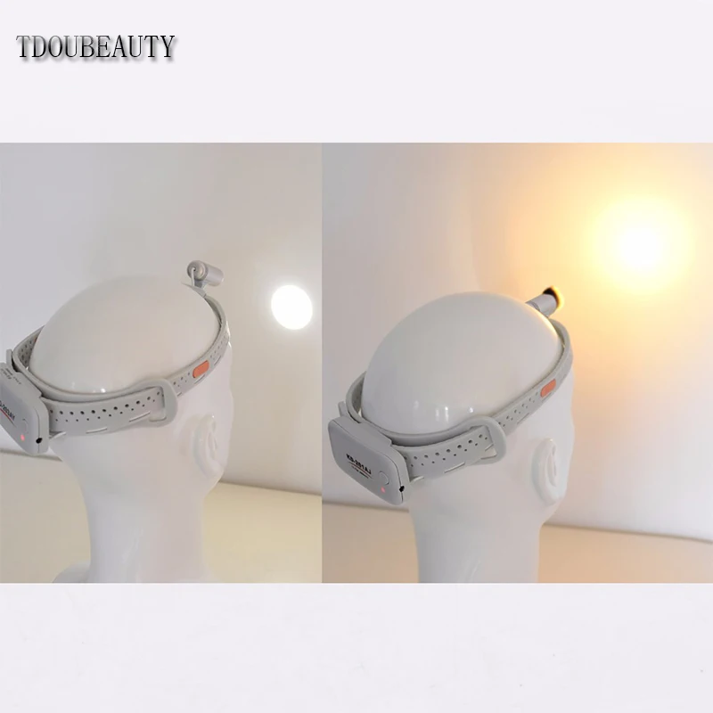 TDONBEAUTY [Новое поступление] KD-205AY-8 3 вт высокий CRI светодиодный Портативный хирургический стоматологический Головной фонарь для(оральный, красивый, ENT, pet