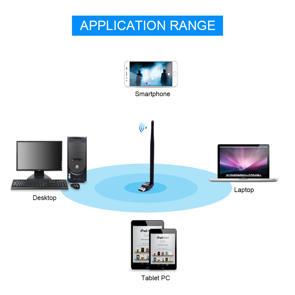 CHIPAL Lan беспроводная 150 Мбит/с 2 дБ антенна USB WiFi приемник адаптер сетевая карта для