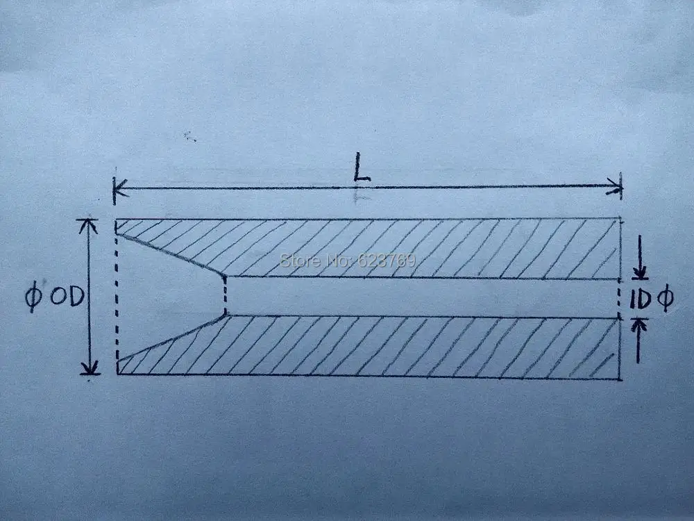 RZZ 35x20x3 мм твердосплавная насадка для пескоструйной насадки B4C сменная