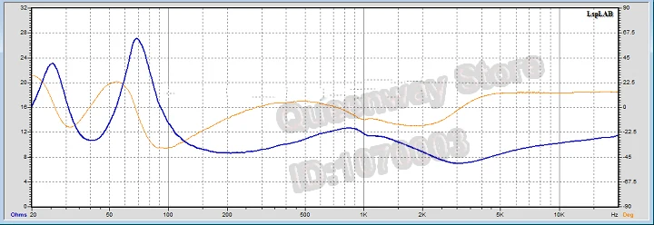 Золото 8 8 дюймов Hi-End книжная полка динамик Vifa DX25 твитер+ DOUZI YD167-1506X2-S СЧ бас DIY