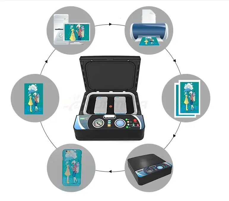 Бесплатная доставка теплопередающая машина для фотографического принтера