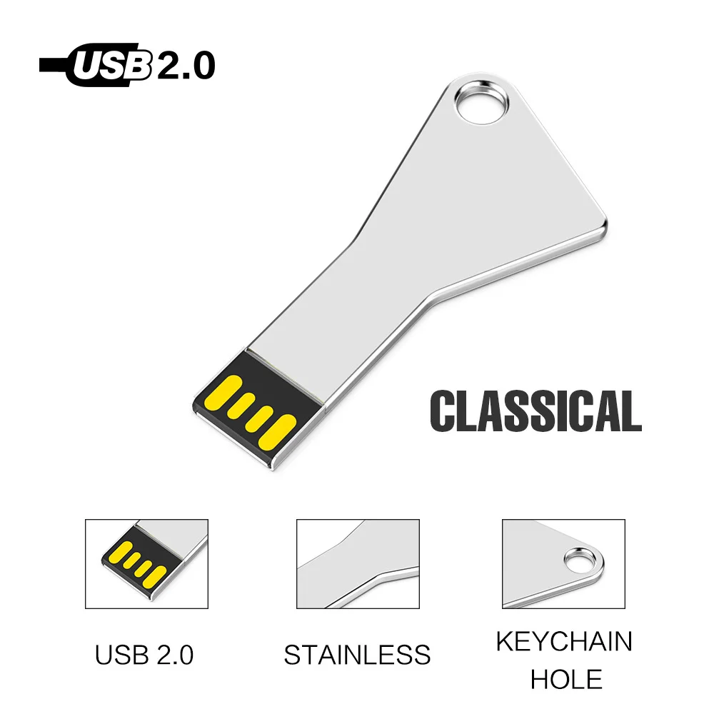 Usb 2 0 металлический флэш-накопитель USB флеш-накопитель 128 Гб 64 ГБ 32 оперативной