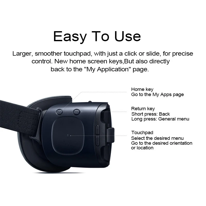 Samsung gear VR 4 0 3D очки виртуальной реальности шлем встроенный для samsung Galaxy Note 7 S6 Edge + S7