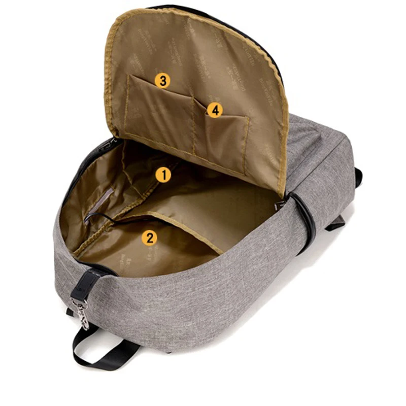 Ноутбук мужской рюкзак для путешествий USB Мужская школьная сумка подростков