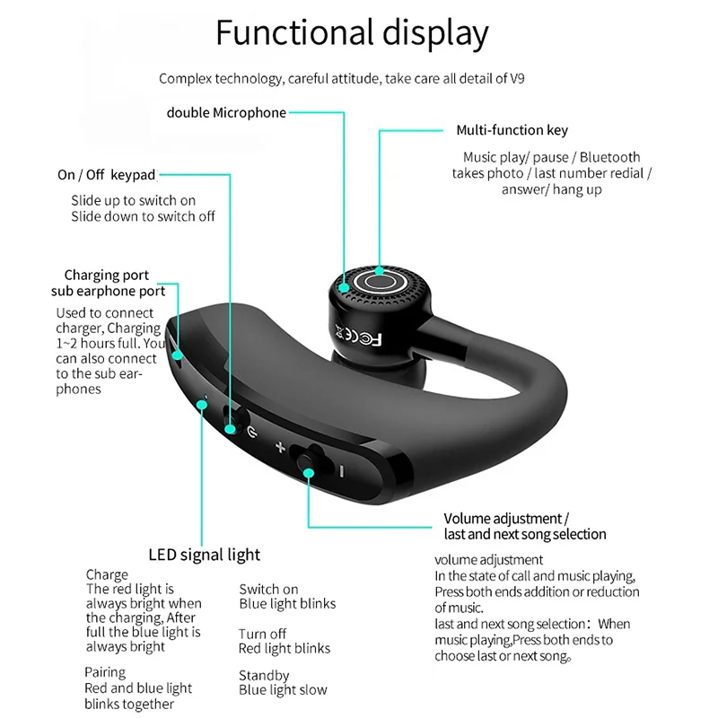 V9 Bluetooth гарнитура наушники улучшенная версия бизнес уха CSR стерео беспроводные