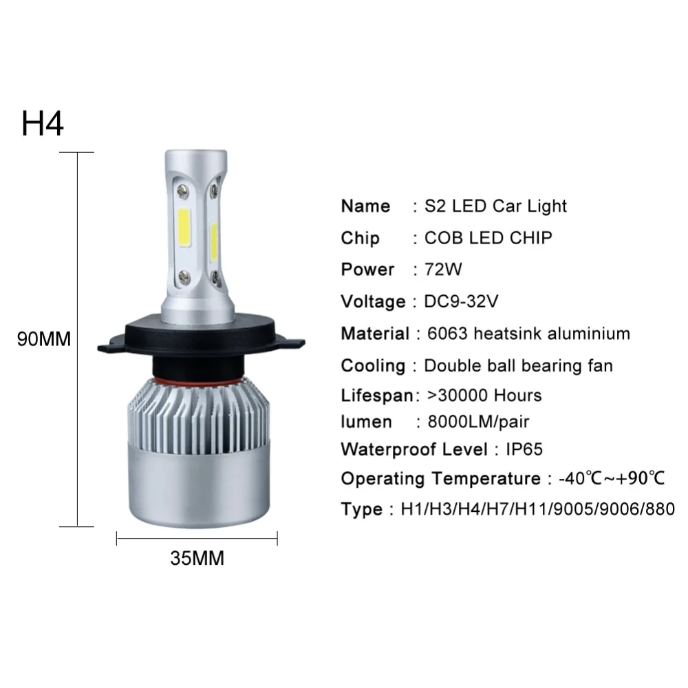 Автомобильные фары FOXCNCAR S2 COB 72 Вт 6500 лм 880 K 12 В 24 H7 H11 H4 H1 H3 H8 H9 9005 9006 дальний и ближний