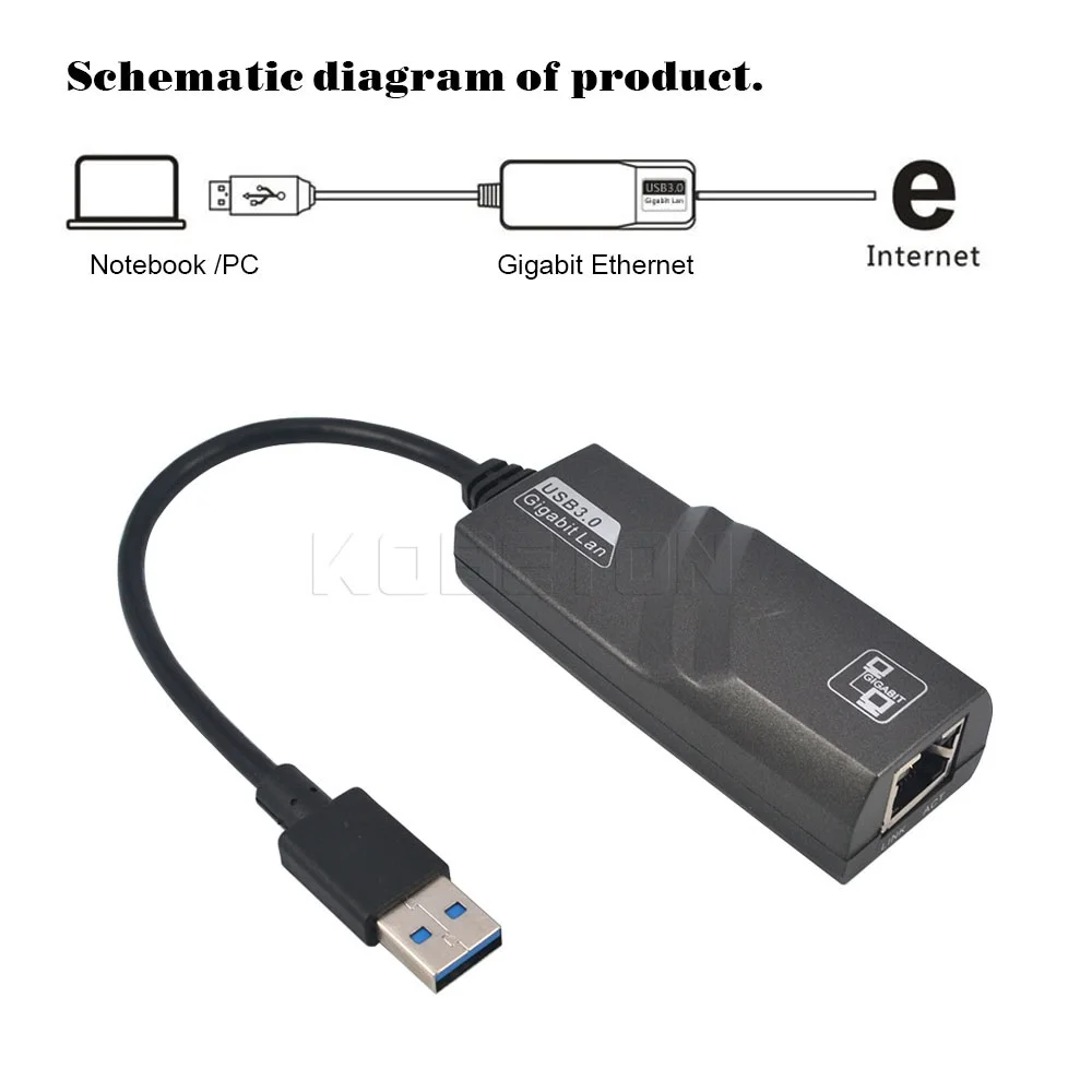 USB3.0 к RJ45 Внешняя Сетевая карта LAN адаптер USB 3 0 10/100/1000 Мбит/с Gigabit Ethernet для windows XP Vista 7
