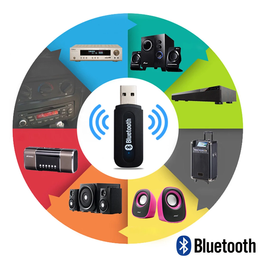 USB беспроводной Bluetooth совместимый музыкальный стерео приемник адаптер AMP Dongle Audio