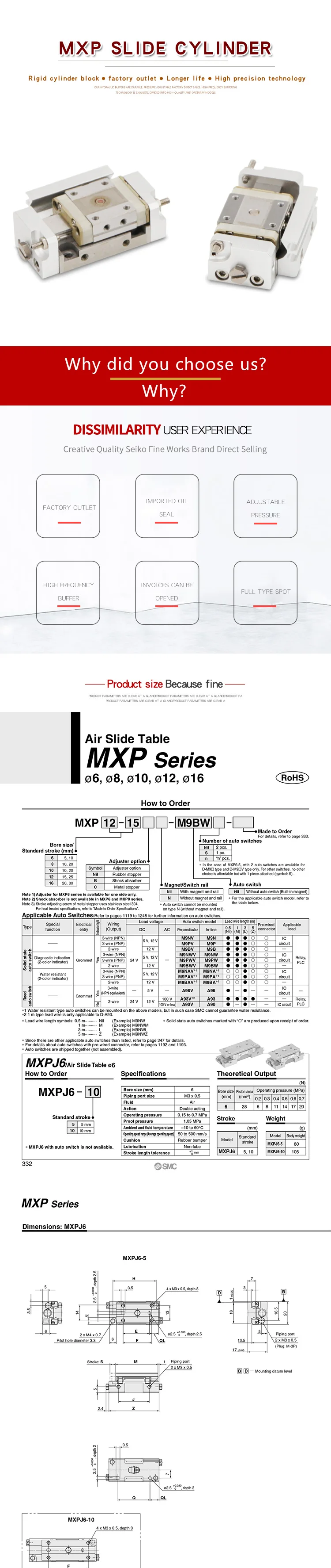 Тип SMC раздвижной Настольный цилиндр mxp8/10/12/16-10-15-20-25-30c BZ небольшой линейный руководство приспособление раздвижной стол пневматические компоненты