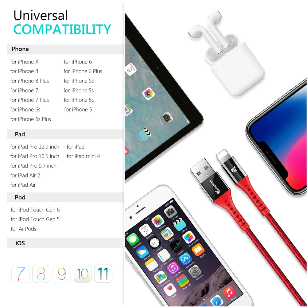 USB кабель для iPhone, Tiegem Быстрый зарядный кабель для iPhone X 8 7 6 6s s 5 5S se iPad провод кабель для мобильного телефона