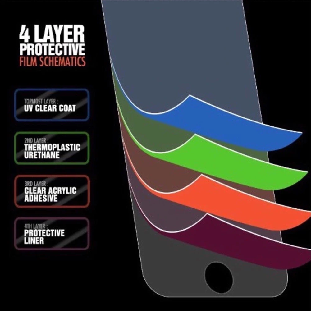 

6Pcs Anti-scratch High Clear Matte Screen Protective Film for Fitbit Charge 2