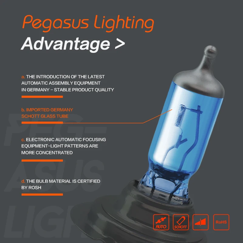 Автомобильная галогенная фара PEGASUS H11 1500 лм 6000K|Передние LED-фары для авто| |