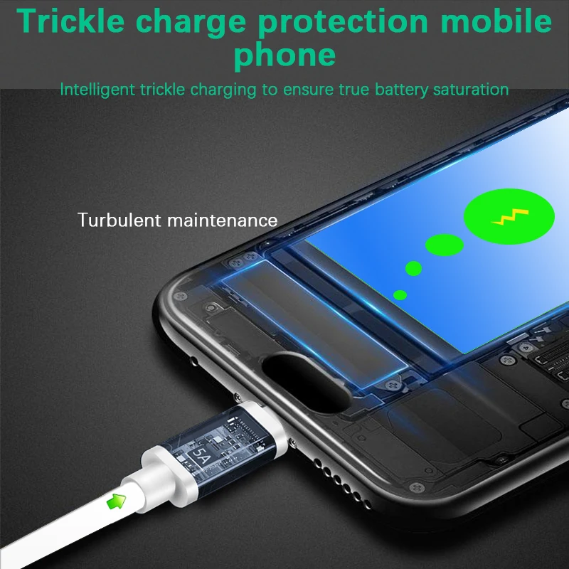 Электрический провод кабель USB 5A Быстрая зарядка Type-c для передачи данных qc Xiaomi