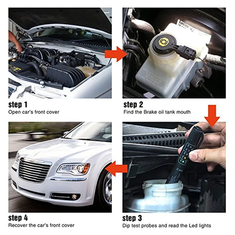 Тормозная жидкость жидкостный тестер ручка с 5 светодиодный точные масла