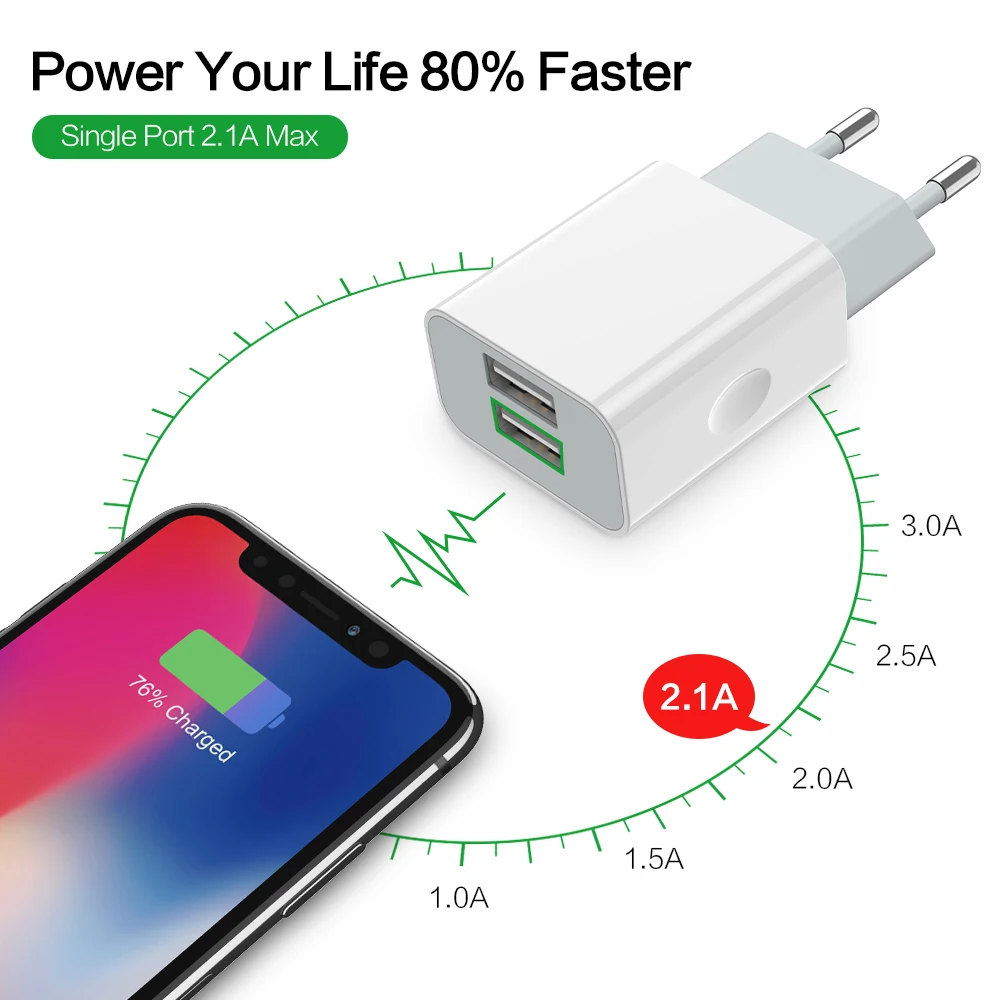 Зарядное устройство KISSCASE 2 порта 1 А USB для iPhone X XS Max настенное быстрое зарядное