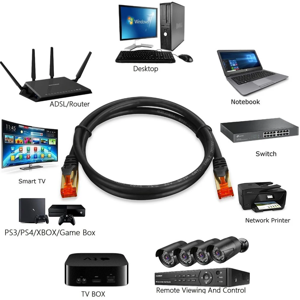 XIAOMAN CAT6 Ethernet кабель RJ45 0 5 м 1 2 3 10 15 1000 Мбит/с UTP сетевой Патч-корд для маршрутизатора