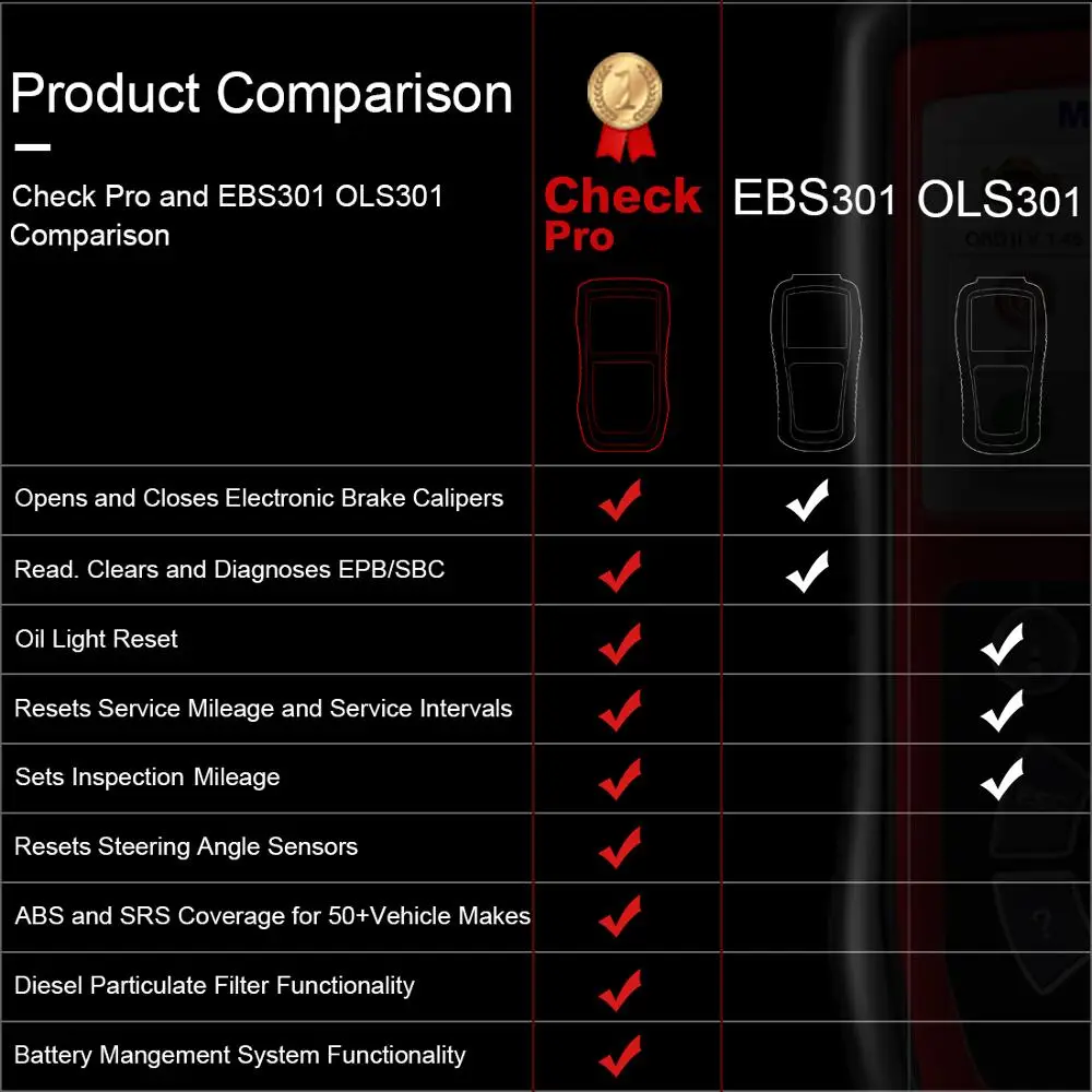 

Autel MaxiCheck Pro OBD2 Scanner Car Diagnostic Tool EPB/ABS/SRS/SAS/Airbag/Oil Service Reset/BMS/DPF Batter x431 elm327