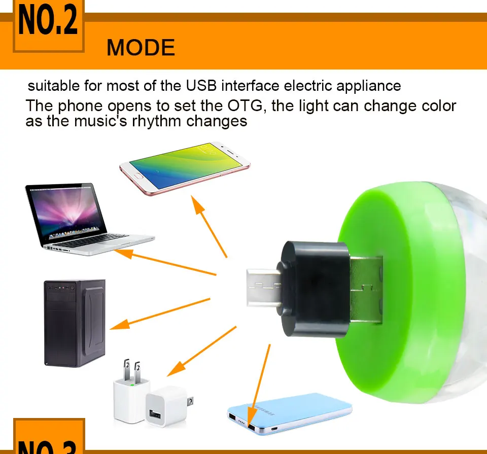 Мини USB диско-светильник стробоскоп RGB светодиодный музыкальный сценический светильник s Звуковое управление диско-клуб DJ вечерние светильник Лампа проектор кристалл магический шар