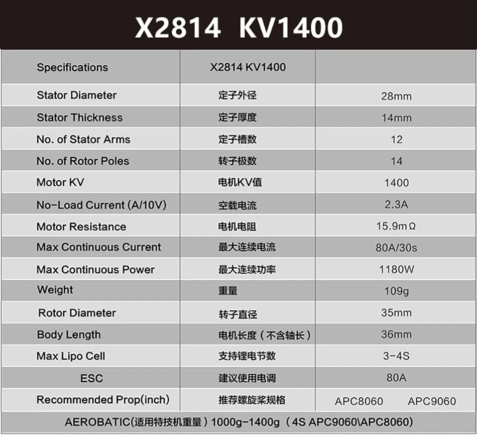 SUNNYSKY X2814-III X2820-III I 445KV 570KV 860KV 900KV 1200 kбесщеточный мотор для RC квадрокоптера самолетов с фиксированным крылом самолета