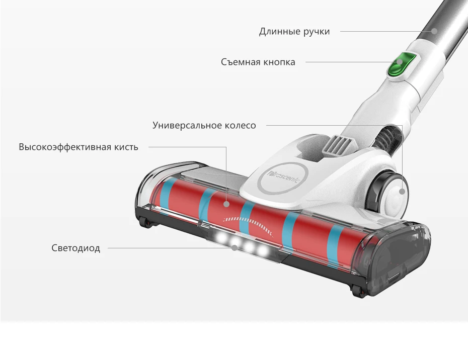 Proscenic P9 высокой мощности пылесос свет портативный беспроводной палка вакуум 3 в 1