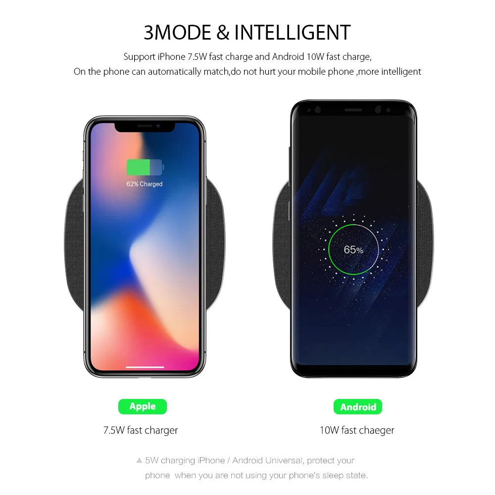 10 Вт Qi металлическое Быстрое беспроводное зарядное устройство для iPhone 8 8Plus X Samsung