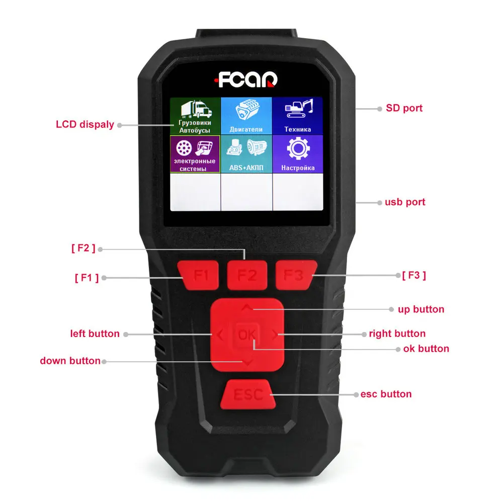 FCAR диагностический инструмент для грузовиков тяжелых условий эксплуатации