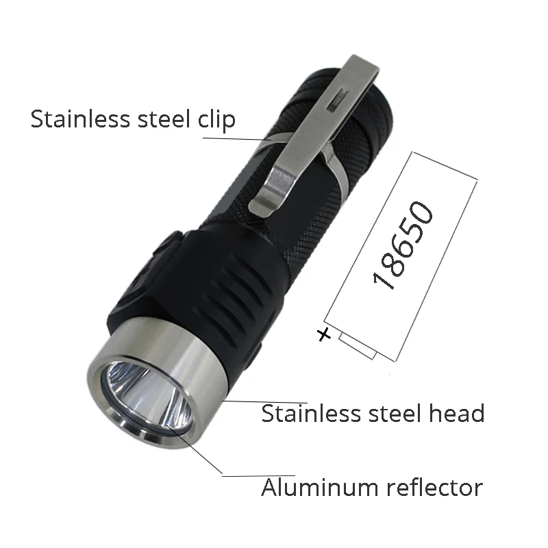 Светодиодный usb-фонарик L2 перезаряжаемый мини-фонарь 850LM с 5 режимами мощные