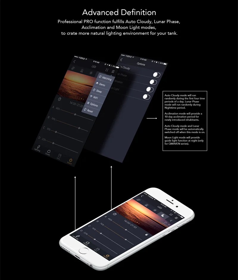Контроллер Zetlight A200, контроллер wifi