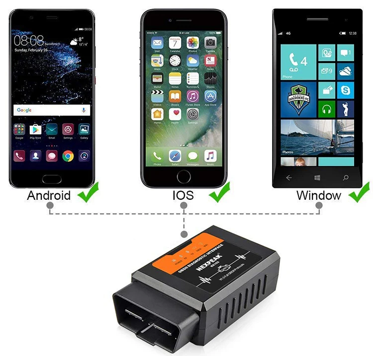 Универсальный OBD2 ELM327 V 1,5 сканер автоматический OBDII сканирующий Инструмент OBD 2 ODB II ELM 327 V1.5 Bluetooth ODB2 диагностический инструмент автоматический сканер