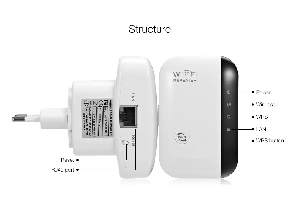 Беспроводной Wi-Fi ретранслятор усилитель сигнала 802.11N/B/G Wi-Fi диапазон Extander 300 Мбит/с усилитель сигнала Repetidor WiFi Wps шифрование