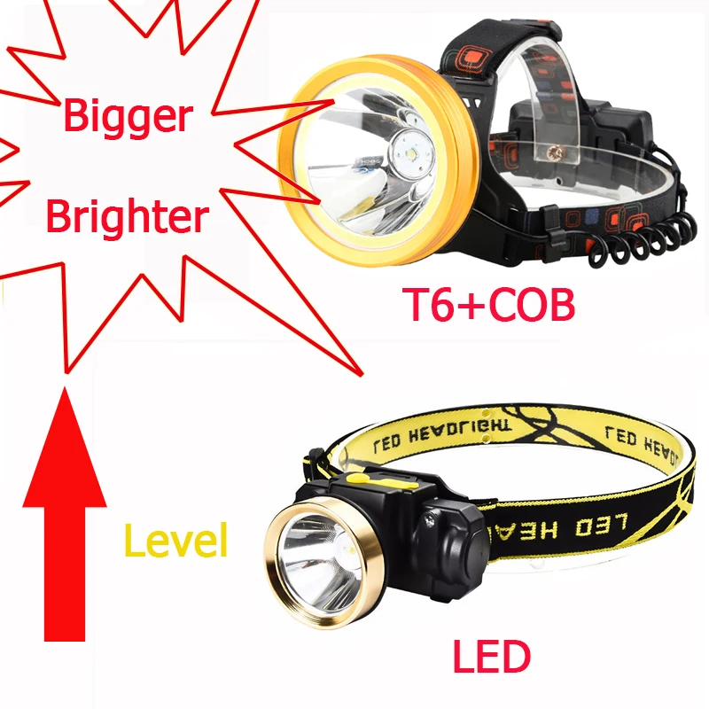 Litwod Z20 136 & 9010 светодиодный налобный фонарь XM L T6 COB алюминиевая чашка 18650 батарея