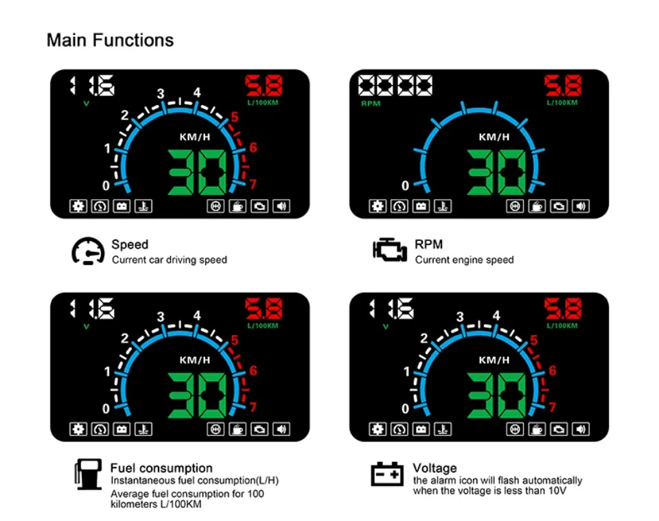 E350 5," Авто HUD Дисплей навигация OBD2 и hud проектор интерфейс пленка лобового стекла превышение скорости