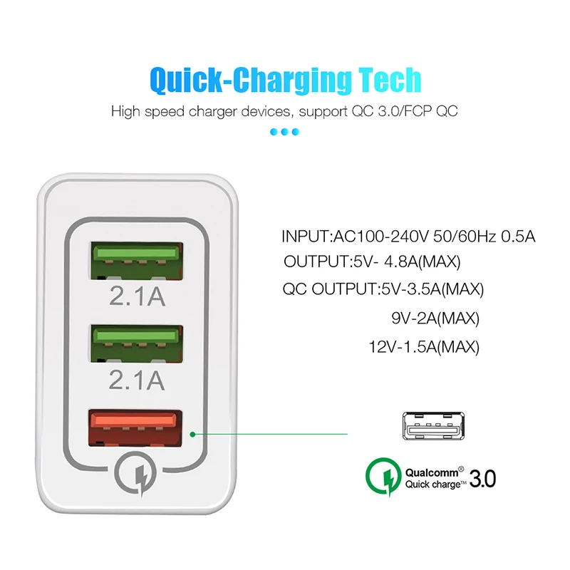 Quick Charge 3 0 15 W QC3.0 QC Turbo Быстрая зарядка Зарядное устройство usb-зарядное для samsung S8 S9