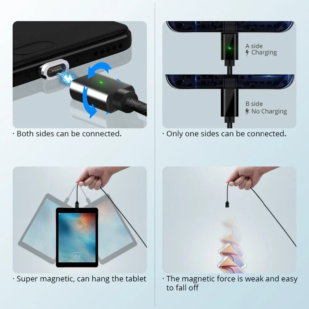 Магнитный кабель FONKEN USB C Micro быстрая зарядка для iphone 3A 2 м быстрое зарядное
