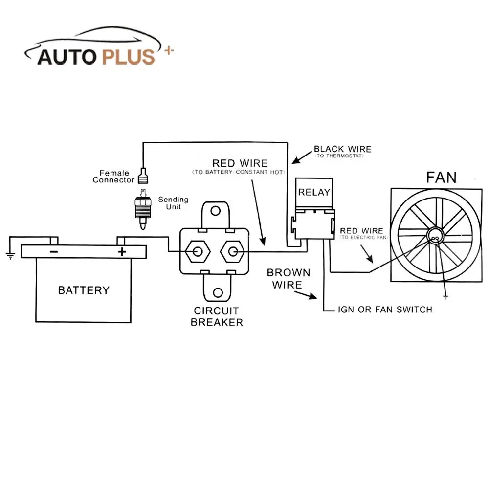 Автомобильный Стайлинг Электрический охлаждающий вентилятор монтажный кабель