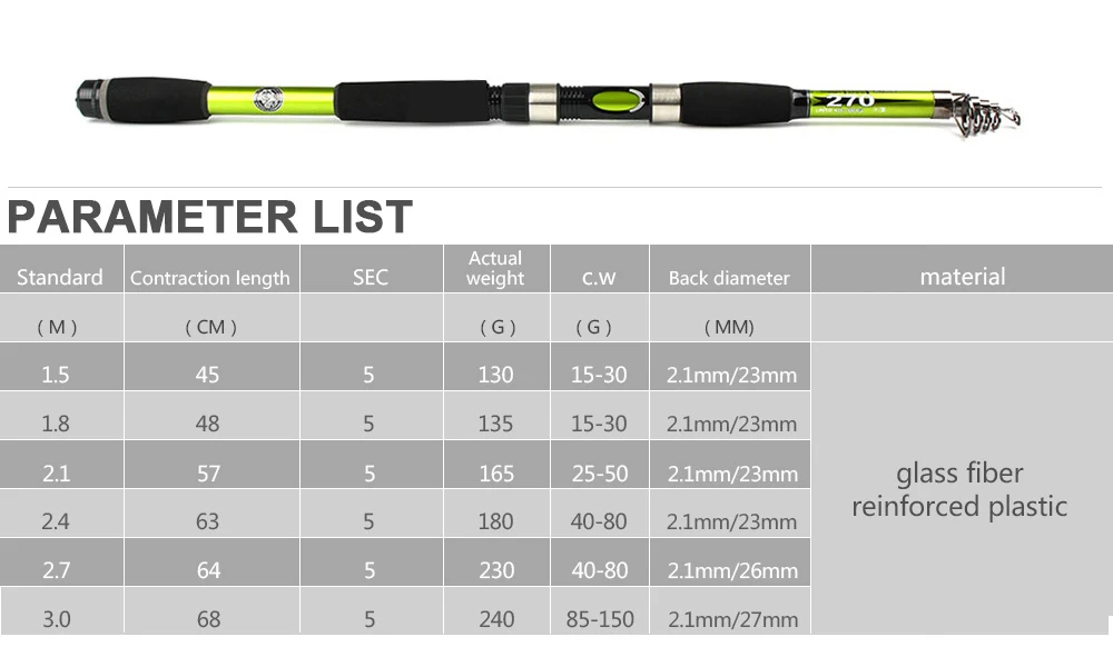 FISH KING 24T карповая удочка для ловли карпа c. W 15-150 г SECS 5 стандарт 1,5-3 м фактический вес 129-238 г Длина 45-68 см литая теле