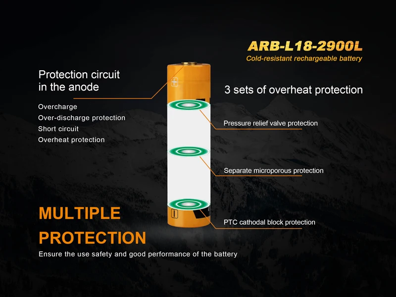 Fenix ARB-L18-2900L 2900 мАч морозостойкая аккумуляторная батарея для экстремальных условий, таких как ледники, снежные горы