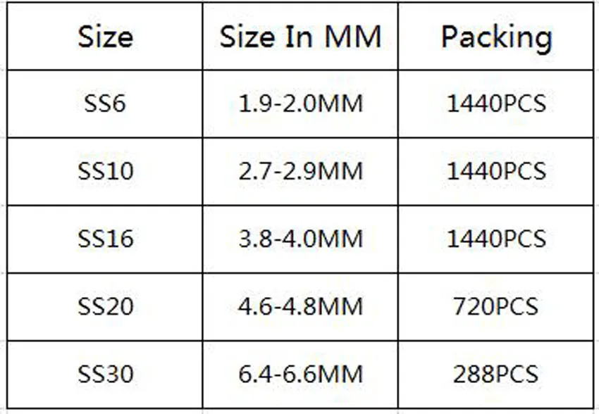 Стразы AAAA со стразами цвета фуксии стразы горячей фиксации прозрачные с плоской