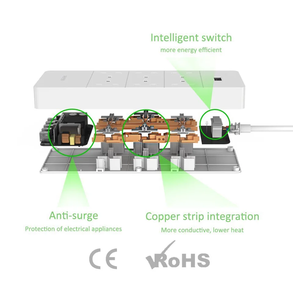 NTON power HPC USB защита от перенапряжения, удлинитель, розетка с британской вилкой, 6 розеток переменного тока, 5 разъемов USB Smart для зарядки, 1,5 м, удлинитель, шнур питания