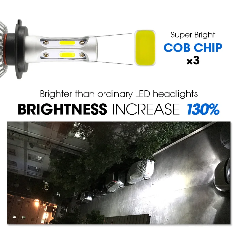 3 стороны срок службы 30000 часов COB H7 HB3 9005 HB4 9006 Led H4 H11 лампы для фар Hi Lo луч