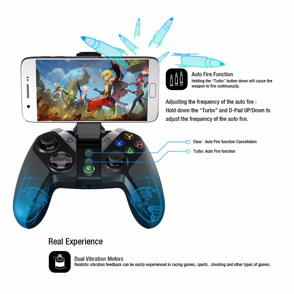 GameSir G4/G4s Bluetooth 2,4G беспроводной игровой Moba контроллер геймпад для Android смартфон ПК PS3 планшет NES консоль